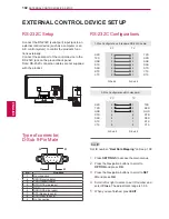 Preview for 102 page of LG 42PA4500-TF Owner'S Manual