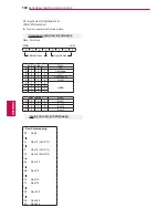 Preview for 108 page of LG 42PA4500-TF Owner'S Manual