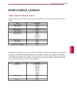 Preview for 109 page of LG 42PA4500-TF Owner'S Manual