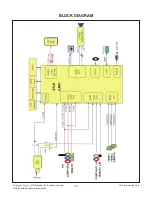 Preview for 13 page of LG 42PA4500-UF Service Manual