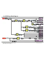 Preview for 26 page of LG 42PA4500-UF Service Manual