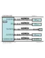 Preview for 37 page of LG 42PA4500-UF Service Manual