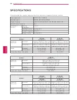 Предварительный просмотр 127 страницы LG 42PA4500 Owner'S Manual