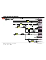 Предварительный просмотр 28 страницы LG 42PA4500 Service Manual