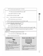 Preview for 12 page of LG 42PB2RR Owner'S Manual