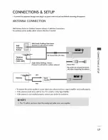 Preview for 18 page of LG 42PB2RR Owner'S Manual