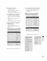 Preview for 88 page of LG 42PB2RR Owner'S Manual