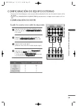 Preview for 23 page of LG 42PB4RT Owner'S Manual