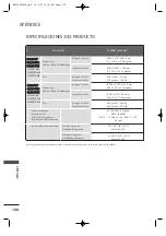 Preview for 112 page of LG 42PB4RT Owner'S Manual