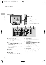 Preview for 140 page of LG 42PB4RT Owner'S Manual