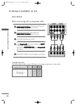 Preview for 150 page of LG 42PB4RT Owner'S Manual