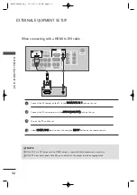 Preview for 160 page of LG 42PB4RT Owner'S Manual