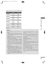 Preview for 161 page of LG 42PB4RT Owner'S Manual