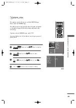 Preview for 177 page of LG 42PB4RT Owner'S Manual