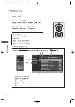 Preview for 200 page of LG 42PB4RT Owner'S Manual