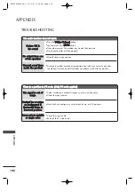 Preview for 234 page of LG 42PB4RT Owner'S Manual