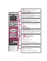 Preview for 5 page of LG 42PC1D Series Service Manual