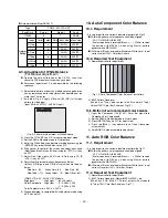 Preview for 15 page of LG 42PC1D Series Service Manual