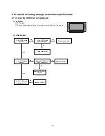 Preview for 19 page of LG 42PC1D Series Service Manual