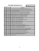 Preview for 29 page of LG 42PC1D Series Service Manual