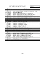 Preview for 31 page of LG 42PC1D Series Service Manual