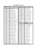 Preview for 32 page of LG 42PC1D Series Service Manual