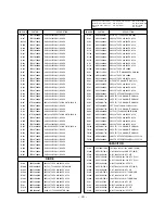 Preview for 33 page of LG 42PC1D Series Service Manual