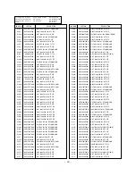 Preview for 34 page of LG 42PC1D Series Service Manual