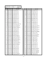 Preview for 36 page of LG 42PC1D Series Service Manual