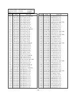 Preview for 38 page of LG 42PC1D Series Service Manual