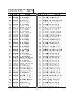 Preview for 40 page of LG 42PC1D Series Service Manual