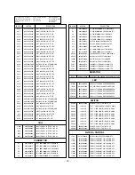 Preview for 44 page of LG 42PC1D Series Service Manual