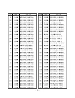 Preview for 45 page of LG 42PC1D Series Service Manual