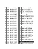 Preview for 46 page of LG 42PC1D Series Service Manual