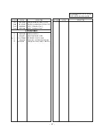 Preview for 47 page of LG 42PC1D Series Service Manual