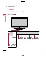 Preview for 14 page of LG 42PC1DA Series Owner'S Manual