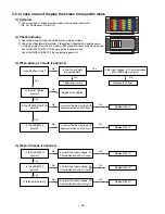 Предварительный просмотр 20 страницы LG 42PC1DV Series Service Manual