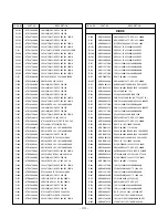 Предварительный просмотр 32 страницы LG 42PC1DV Series Service Manual