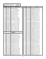 Предварительный просмотр 33 страницы LG 42PC1DV Series Service Manual