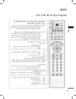 Предварительный просмотр 12 страницы LG 42PC1R Series Owner'S Manual