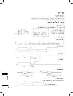 Предварительный просмотр 77 страницы LG 42PC1R Series Owner'S Manual