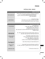 Preview for 82 page of LG 42PC1R Series Owner'S Manual