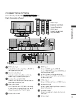 Предварительный просмотр 97 страницы LG 42PC1R Series Owner'S Manual