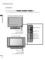 Preview for 98 page of LG 42PC1R Series Owner'S Manual