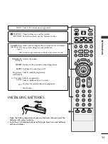 Предварительный просмотр 101 страницы LG 42PC1R Series Owner'S Manual