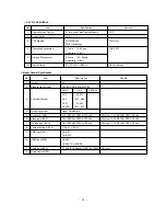 Preview for 11 page of LG 42PC1R Series Service Manual