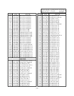 Preview for 31 page of LG 42PC1R Series Service Manual