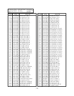 Предварительный просмотр 34 страницы LG 42PC1R Series Service Manual