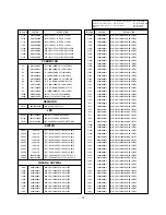 Предварительный просмотр 37 страницы LG 42PC1R Series Service Manual