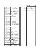 Предварительный просмотр 38 страницы LG 42PC1R Series Service Manual